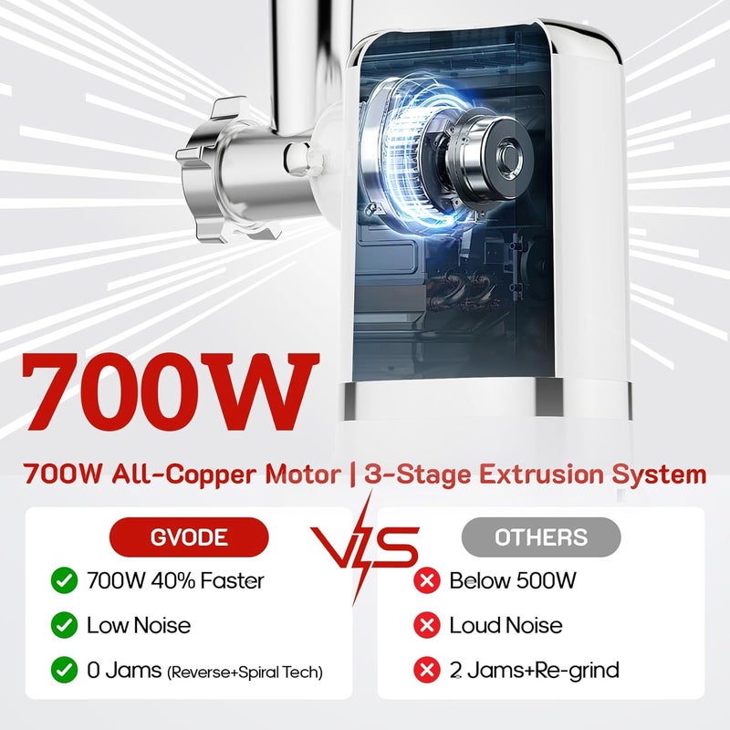 GVODE Meat Grinder & Sausage Stuffer - 2800W Max Power, 3 Sausage Tubes, 2 Blades, 4 Plates - Home Use Meat Smasher for Ground Beef & Sausage Maker Machine - Image 2